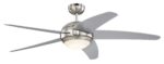 Ανεμιστήρας οροφής Westinghouse LED Bendan Silver 72069