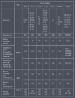 KRATKI ΣΟΜΠΑ ΘΕΡΜΑΣΤΡΑ ΥΓΡΑΕΡΙΟΥ PATIO/M/G30/37MBAR/CZ 7KW ΜΕ ΕΠΕΝΔΥΣΗ ΑΠΟ ΜΑΥΡΟ ΓΥΑΛΙ - Image 11