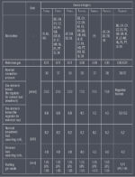 KRATKI ΣΟΜΠΑ ΘΕΡΜΑΣΤΡΑ ΥΓΡΑΕΡΙΟΥ PATIO/M/G30/37MBAR/CZ 7KW ΜΕ ΕΠΕΝΔΥΣΗ ΑΠΟ ΜΑΥΡΟ ΓΥΑΛΙ - Image 10