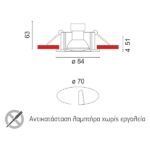 ΣΠΟΤ ΧΩΝΕΥΤO GU10 - Image 2