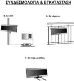 Matel Electronics 5G Εξωτερική Κεραία Τηλεόρασης (δεν απαιτεί τροφοδοσία). Σύνδεση με Ομοαξονικό (coaxial) Καλώδιο. - Image 6