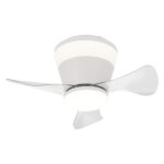 ΑΝΕΜΙΣΤΗΡΑΣ ΚΩΝΙΚΟΣ ΠΛΑΦΟΝ ΛΕΥΚΟΣ