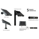 ΗΛΙΑΚΟΣ ΠΡΟΒΟΛΕΑΣ LED ΜΕ ΑΙΣΘΗΤΗΡΑ PIR 8W 6000K - Image 2