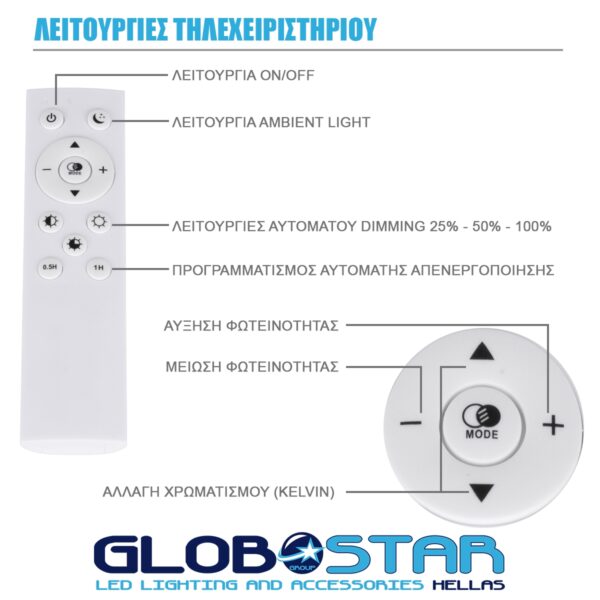 GloboStar® AVA 61017 Πλαφονιέρα Οροφής LED CCT 76W 8372lm 120° AC 220-240V - Εναλλαγή Φωτισμού μέσω Τηλεχειριστηρίου All In One Ψυχρό Λευκό 6000k+Φυσικό Λευκό 4500k+Θερμό Λευκό 2700k Dimmable Φ48cm - Λευκό - 3 Years Warranty - Image 11