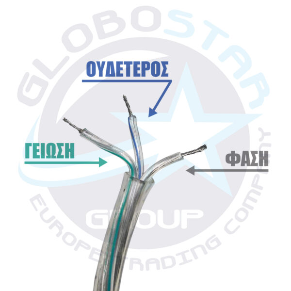 GloboStar® AVA 61017 Πλαφονιέρα Οροφής LED CCT 76W 8372lm 120° AC 220-240V - Εναλλαγή Φωτισμού μέσω Τηλεχειριστηρίου All In One Ψυχρό Λευκό 6000k+Φυσικό Λευκό 4500k+Θερμό Λευκό 2700k Dimmable Φ48cm - Λευκό - 3 Years Warranty - Image 12