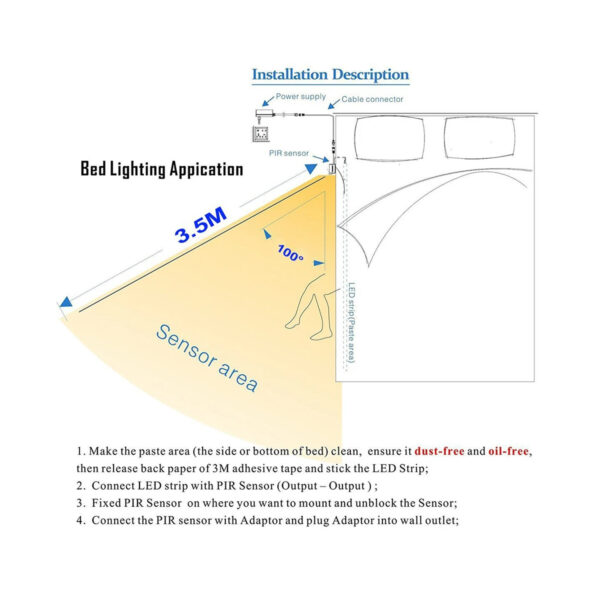GloboStar® 70400 ΣΕΤ Ταινία LED Κρυφού Φωτισμού Κρεβατιού 1 x 1.2m 3W 300lm 2835 SMD 120° Αδιάβροχη IP65 με Τροφοδοτικό & 1 x Ανιχνευτή Κίνησης 360° Φυσικό Λευκό 4000k - Image 3