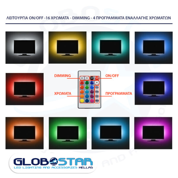 GloboStar® 70406 Σετ Ταινία TV Kit LED RGB SMD 5050 2m (4x50CM) 14.4W/2m 60LED/2m 1454lm/2m 120° USB DC 5V Οπίσθιου Κρυφού Φωτισμού για Τηλεόραση με Ασύρματο Τηλεχειριστήριο Αδιάβροχο IP65 RGB - Image 11