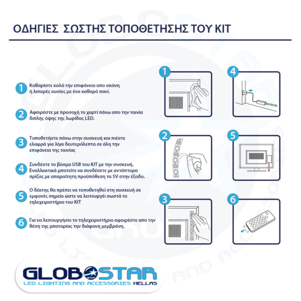 GloboStar® 70406 Σετ Ταινία TV Kit LED RGB SMD 5050 2m (4x50CM) 14.4W/2m 60LED/2m 1454lm/2m 120° USB DC 5V Οπίσθιου Κρυφού Φωτισμού για Τηλεόραση με Ασύρματο Τηλεχειριστήριο Αδιάβροχο IP65 RGB - Image 7