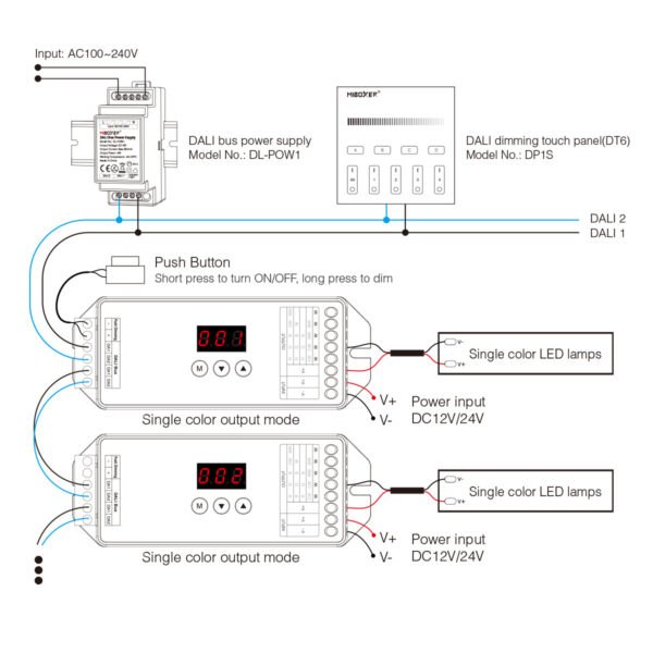 GloboStar® 71423 DL-X Mi-BOXER DC DALI & Push Dimming 5 in 1 High Speed Controller / Dimmer 5 Καναλιών DC 12-24V 5 x 6A 144W - Max 20A 480W - IP20 RGBW+WW Μ13 x Π5 x Υ2.5cm - 5 Years Warranty - Image 18