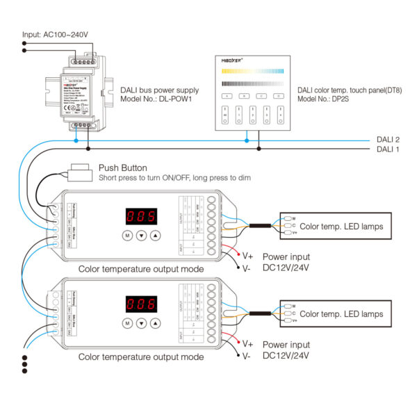 GloboStar® 71423 DL-X Mi-BOXER DC DALI & Push Dimming 5 in 1 High Speed Controller / Dimmer 5 Καναλιών DC 12-24V 5 x 6A 144W - Max 20A 480W - IP20 RGBW+WW Μ13 x Π5 x Υ2.5cm - 5 Years Warranty - Image 19