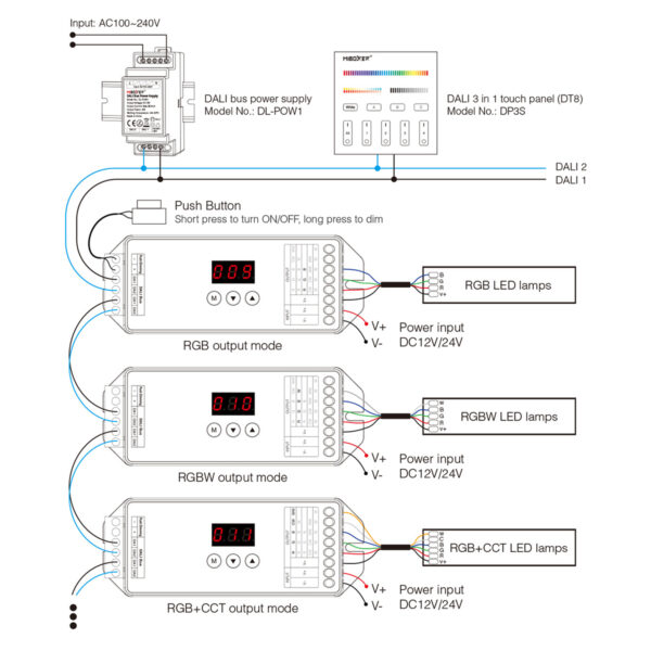 GloboStar® 71423 DL-X Mi-BOXER DC DALI & Push Dimming 5 in 1 High Speed Controller / Dimmer 5 Καναλιών DC 12-24V 5 x 6A 144W - Max 20A 480W - IP20 RGBW+WW Μ13 x Π5 x Υ2.5cm - 5 Years Warranty - Image 20