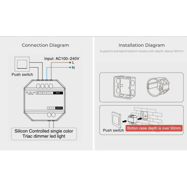 GloboStar® 71432 TRI-C1 Mi-BOXER AC Triac & RF 2.4Ghz & Push Dimmer 1 Καναλιού AC 100-240V 1 x 1.36A 300W - Max 1.36A 300W - IP20 Μ5 x Π5 x Υ2.3cm - 5 Years Warranty - Image 14