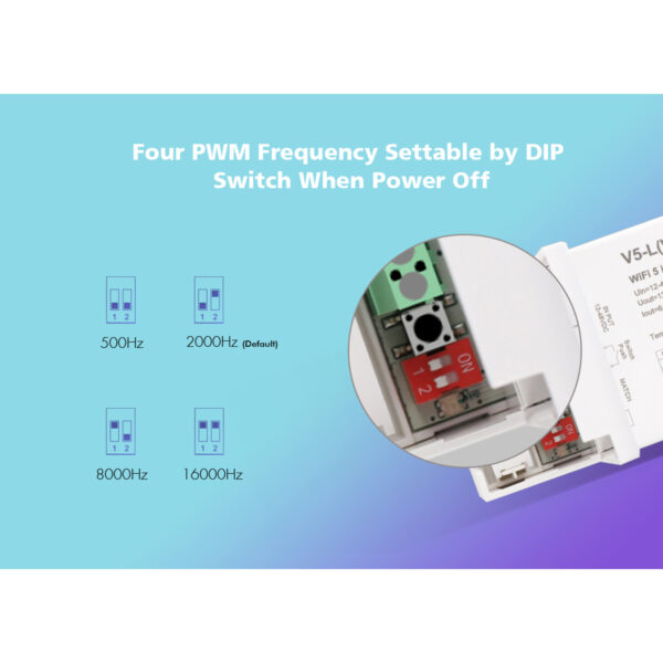 GloboStar® 71470 V5-L SKYDANCE DC WiFi & RF 2.4Ghz Dimmer High Speed Controller 5 Καναλιών DC 12-48V 5 x 6A 288W - Max 30A 1440W - IP20 Μ18 x Π5.7 x Υ2.8cm - 5 Years Warranty - Image 11