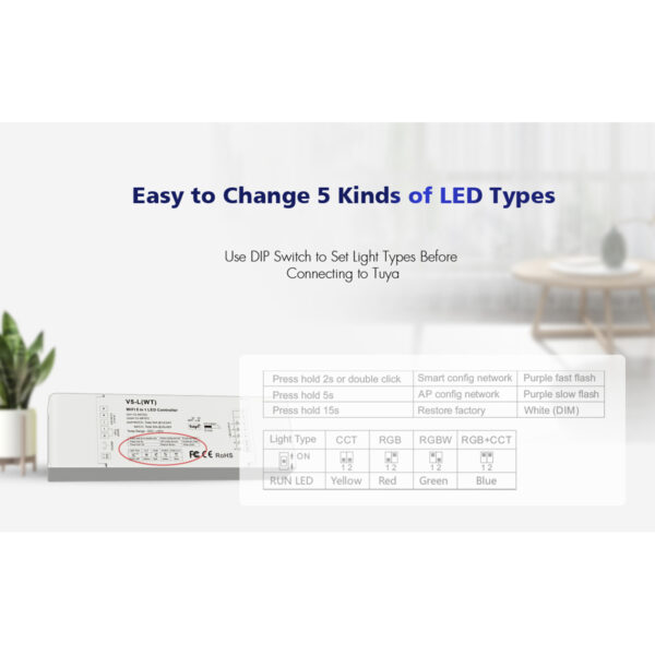 GloboStar® 71470 V5-L SKYDANCE DC WiFi & RF 2.4Ghz Dimmer High Speed Controller 5 Καναλιών DC 12-48V 5 x 6A 288W - Max 30A 1440W - IP20 Μ18 x Π5.7 x Υ2.8cm - 5 Years Warranty - Image 13