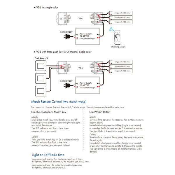 GloboStar® 71547 V3-L SKYDANCE DC RF 2.4Ghz Dimmer High Speed Controller & Push Dimming 3 Κανάλια DC 12-48V 3 x 6A 288W - Max 18.5A 288W - IP20 Μ17.5 x Π4.5 x Υ2.5cm - 5 Years Warranty - Image 10