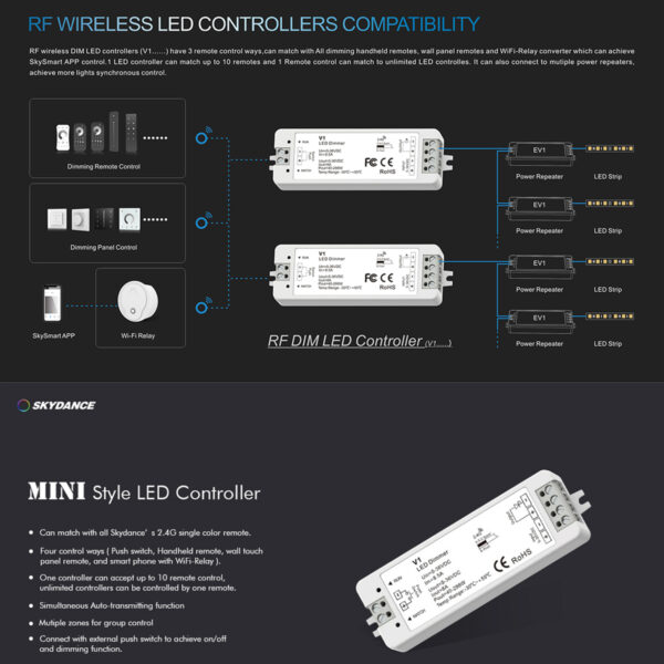 GloboStar® 71567 V1 SKYDANCE DC RF 2.4Ghz Dimmer High Speed Controller & Push Dimming 1 Κανάλι DC 5-36V 1 x 8A 288W - Max 8.5A 288W - IP20 Μ10 x Π3.5 x Υ2cm - 5 Years Warranty - Image 8