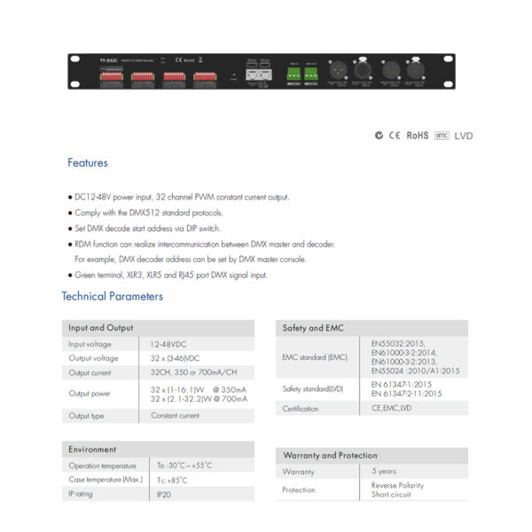 GloboStar® 71570 D32C SKYDANCE DC DMX & RDM Dimmer High Speed Controller / Constant Current Decoder 32 Καναλιών DC 12-48V 32 x 700mA 34W - Max 22.5A 1075W - IP20 Μ48 x Π26 x Υ5cm - 5 Years Warranty - Image 10