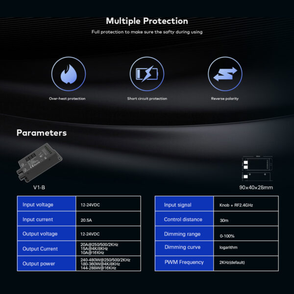 GloboStar® 73116 V1-B SKYDANCE DC RF 2.4Ghz Dimmer Constant Voltage Controller 1 Κανάλι DC 12-24V 1 x 20.5A 480W - Max 20.5A 480W - IP20 Μ9 x Π4 x Υ2.8cm - 5 Χρόνια Εγγύηση - Image 12