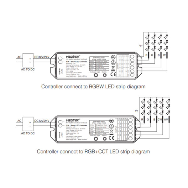 GloboStar® 73422 LS2 Mi-BOXER DC RF 2.4Ghz 5 in 1 Dimmer High Speed Controller / Dimmer 5 Καναλιών DC 12-24V 5 x 3A 72W - Max 15A 360W - IP20 RGBW+WW Μ13 x Π5 x Υ2.5cm - 5 Years Warranty - Image 16