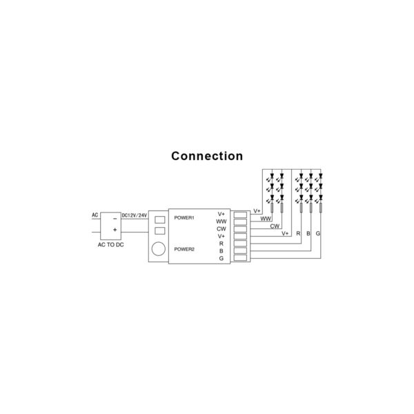 GloboStar® 73433 FUT039 Mi-BOXER DC RF 2.4Ghz 5 in 1 High Speed Controller / Dimmer 5 Καναλιών DC 12-24V 5 x 6A 144W - Max 10A 240W - IP20 RGBW+WW - Μ8.5 x Π4.5 x Υ22cm - 5 Years Warranty - Image 5