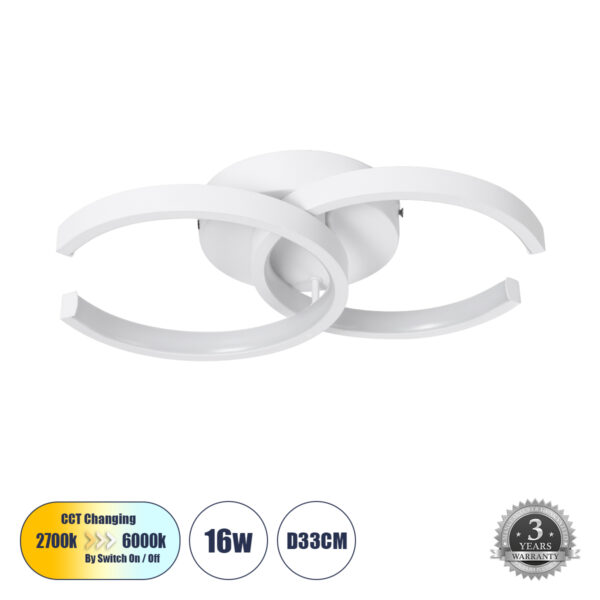 GloboStar® EVA 61068 Φωτιστικό Οροφής Design LED CCT 16W 1920lm 300° AC 220-240V - Εναλλαγή Φωτισμού μέσω Διακόπτη On/Off All In One Ψυχρό 6000k+Φυσικό 4500k+Θερμό 2700k Μ33 x Π21 x Υ7cm - Λευκό