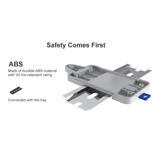 GloboStar® 80039 SONOFF DR-R2 - DIN Rail Tray for SONOFF Smart Switches - Image 6