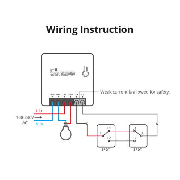 GloboStar® 80045 SONOFF ZBMINI-R3 - Zigbee Wireless Smart Switch Two Way Dual Relay - 2 Output Channel - Image 19