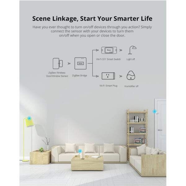 GloboStar® 80050 SONOFF SNZB-04-R3 – Zigbee Wireless Door/Window Security Sensor - Image 9