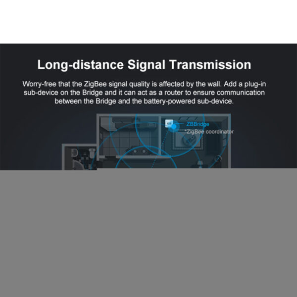 GloboStar® 80053 SONOFF ZBBRIDGE – Zigbee Bridge Wi-Fi Smart Hub - Switch Hub - Image 10