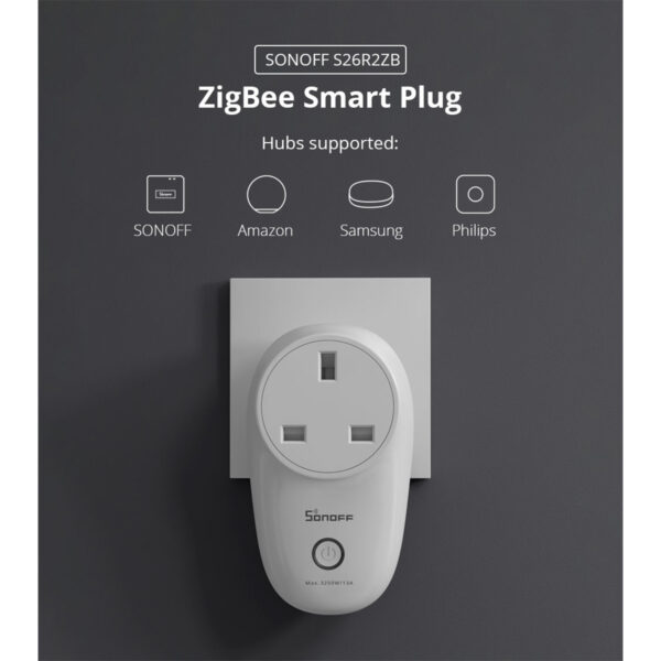 GloboStar® 80054 SONOFF S26R2ZBTPF-DE - Zigbee Smart Plug Schuko EU - Smart Plug - Image 4