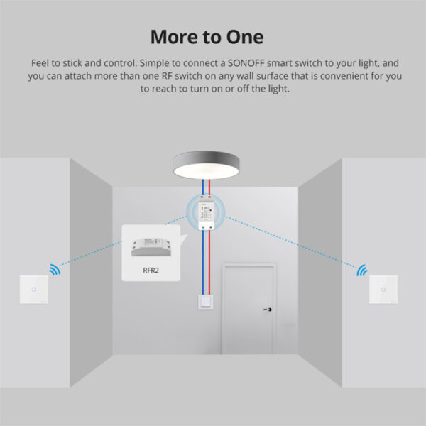 GloboStar® 80065 SONOFF T2EU1C-RF - 433MHz Wireless Smart Wall Touch Button Switch 1 Way - RF Series - Image 4