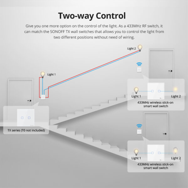 GloboStar® 80065 SONOFF T2EU1C-RF - 433MHz Wireless Smart Wall Touch Button Switch 1 Way - RF Series - Image 5