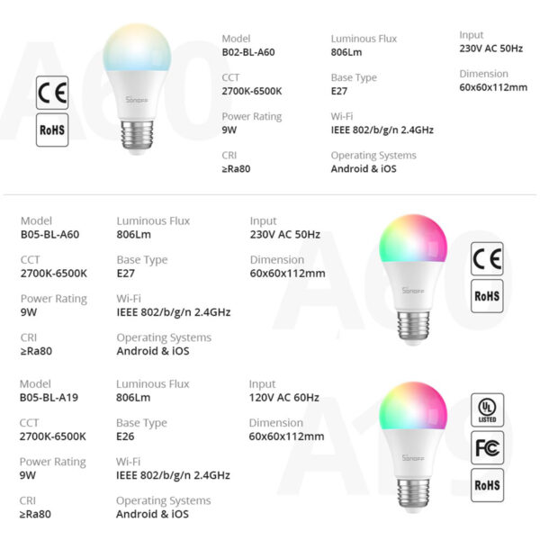 GloboStar® 80072 SONOFF B05-BL-A60 - LED BULB E27 A60 806lm 9W WiFi+Bluetooth RGBW (RED + Green + Blue + Cool White) Dimming Smart Bulb RGBW - Image 18