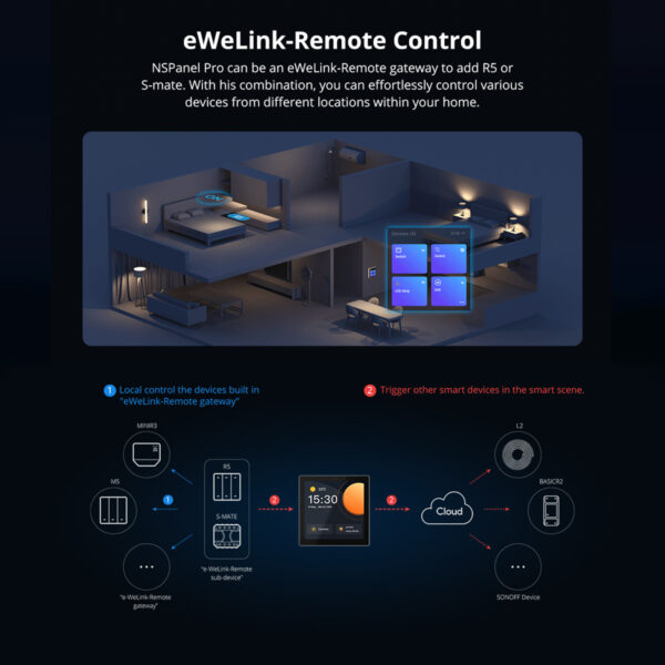 GloboStar® 80094 SONOFF NSPanel86PB Wi-Fi & Zigbee 3.0 Smart Scene Wall Switch (86/EU Type) - AC 100-240V - Integrated HMI Touch Panel - Smart Controller & Gateway for All Smart Devises - Image 16