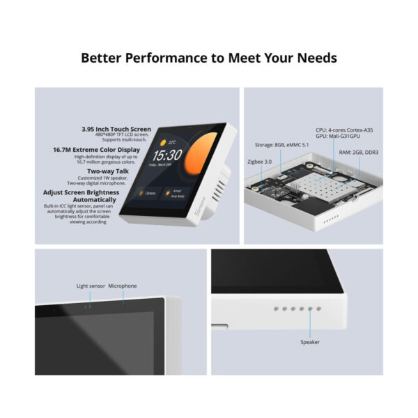 GloboStar® 80094 SONOFF NSPanel86PB Wi-Fi & Zigbee 3.0 Smart Scene Wall Switch (86/EU Type) - AC 100-240V - Integrated HMI Touch Panel - Smart Controller & Gateway for All Smart Devises - Image 7
