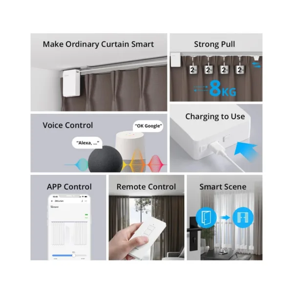 GloboStar® 80133 SONOFF ZBCurtain - Zigbee Smart Curtain Motor - Image 4