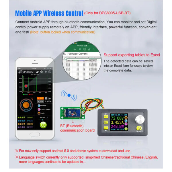 GloboStar® 79984 DPS5020-USB-BT Ψηφιακό Δοκιμαστικό Εργαλείο Ηλεκτρονικού/Τεχνικού Τμήματος Ρυθμιζόμενης Τάσης & Ampere - Βολτόμετρο/Αμπερόμετρο/Βατόμετρο Μετατροπέας με LCD Οθόνη Max Output 0-20A/DC 0-50V/0-1000W με Micro USB & Βluetooth APP - Image 21