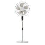 ΑΝΕΜΙΣΤΗΡΑΣ ΔΑΠΕΔΟΥ 45W