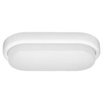 ΑΠΛΙΚΑ / ΠΛΑΦΟΝΙΕΡΑ ΣΕ 3 ΧΡΩΜΑΤΑ LED 18W CCT