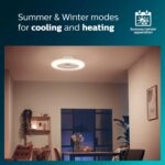 Ανεμιστήρας οροφής Philips Amigo Flat Fan Ceiling IR RD 25W+60W SP ΓΚΡΙ - Image 10