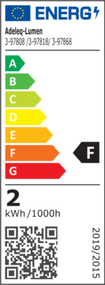 LED ΦΩΤΙΣ.PC ΕΠΙΤΟΙΧΟ ΕΜΜΕΣΟΥ ΚΥΡΤΟ ΟΡΘΟΓΩΝΙΟ 2W CCT IP65ΓΡΑΦΙΤΗΣ - 3-97818 - Image 3