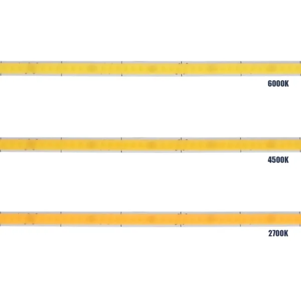 GLOBOSTAR® BEE 70355 Ταινία LED 9W/m 990lm/m 120° DC 24V IP20 384 x COB Chip/m Ψυχρό Λευκό 6000K Dimmable - Μ500 x Π0.5 x Υ0.2cm - Ρολό 5 Μέτρων - 5 Χρόνια Εγγύηση - Image 6
