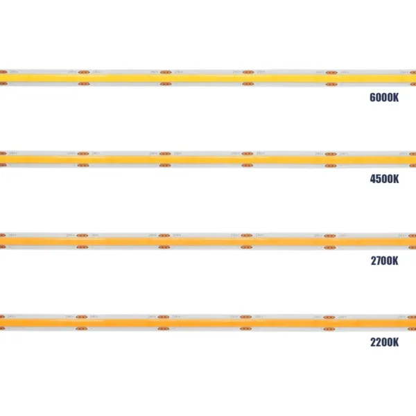 GLOBOSTAR® BEE 70361 Ταινία LED 8W/m 720lm/m 120° DC 24V IP20 320 x COB Chip/m Θερμό Λευκό 2700K Dimmable - Μ500 x Π0.8 x Υ0.2cm - Ρολό 5 Μέτρων - 5 Χρόνια Εγγύηση - Image 6