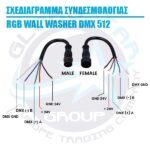 LED Wall Washer Αρχιτεκτονικού Φωτισμού 100cm GENIUS DMX512 24W CREE 24v 2400lm Δέσμης 10-30° Μοιρών Αδιάβροχο IP66 RGB GloboStar 05107 - Image 5