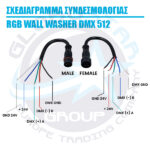LED Προβολέας Αρχιτεκτονικού Φωτισμού GENIUS DMX512 24W CREE 24v 2400lm Δέσμης 10° Μοιρών Αδιάβροχος IP67 RGB GloboStar 05021 - Image 7