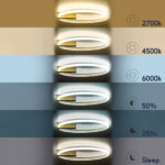 GloboStar® CINDERELLA 60982 Φωτιστικό Οροφής Δαχτυλίδι-Κύκλος LED CCT 30W 3360lm 360° AC 220-240V - Εναλλαγή Φωτισμού μέσω Τηλεχειριστηρίου All In One Ψυχρό 6000k+Φυσικό 4500k+Θερμό 2700k Dimmable Φ50cm - Χρυσό Βούρτσας - 3 Years Warranty - Image 9