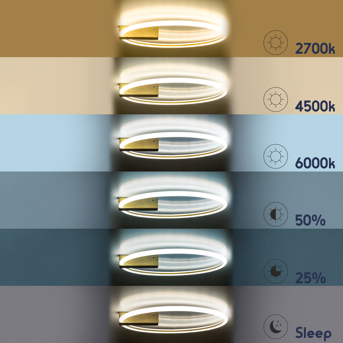 GloboStar® CINDERELLA 60982 Φωτιστικό Οροφής Δαχτυλίδι-Κύκλος LED CCT 30W 3360lm 360° AC 220-240V - Εναλλαγή Φωτισμού μέσω Τηλεχειριστηρίου All In One Ψυχρό 6000k+Φυσικό 4500k+Θερμό 2700k Dimmable Φ50cm - Χρυσό Βούρτσας - 3 Years Warranty - Image 9