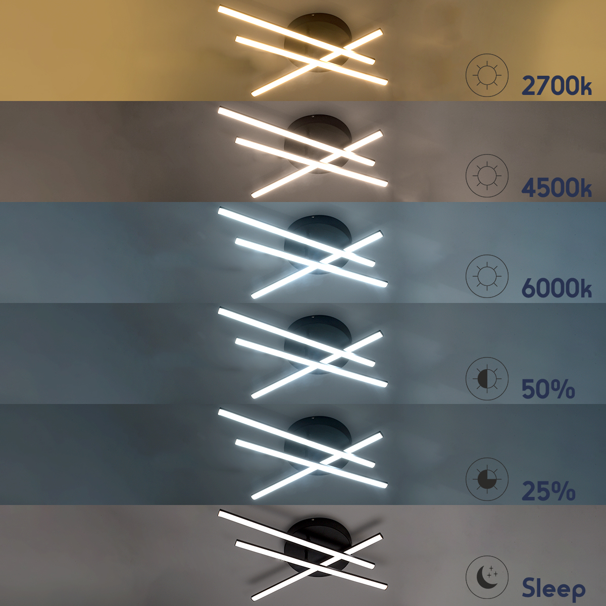 GloboStar® DRACO 61094 Φωτιστικό Οροφής Γραμμικό Linear Design LED CCT 45W 5535lm 120° AC 220-240V - Εναλλαγή Φωτισμού μέσω Τηλεχειριστηρίου All In One Ψυχρό 6000k+Φυσικό 4500k+Θερμό 2700k Dimmable Φ50 x Υ11cm - Λευκό - 3 Years Warranty - Image 10