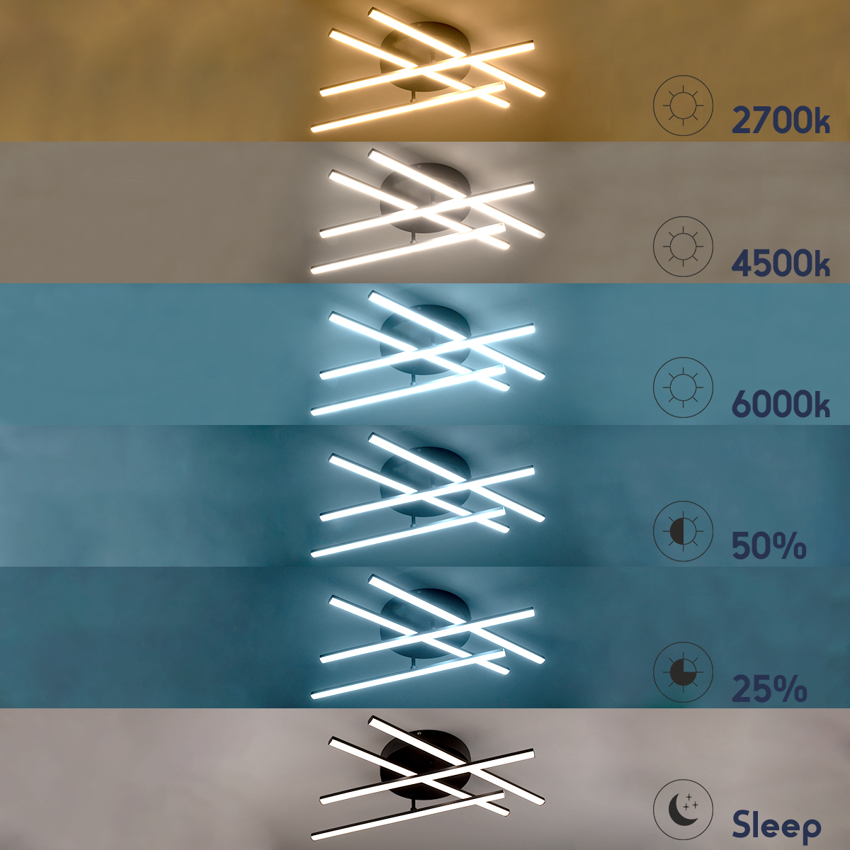 GloboStar® DRACO 61096 Φωτιστικό Οροφής Γραμμικό Linear Design LED CCT 60W 7380lm 120° AC 220-240V - Εναλλαγή Φωτισμού μέσω Τηλεχειριστηρίου All In One Ψυχρό 6000k+Φυσικό 4500k+Θερμό 2700k Dimmable Φ60 x Υ11cm - Λευκό - 3 Years Warranty - Image 11