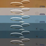 GloboStar® DIAMOND TRIO 61145 Κρεμαστό Φωτιστικό Δαχτυλίδι-Κύκλος LED CCT 120W 14723lm 360° AC 220-240V - Εναλλαγή Φωτισμού μέσω Τηλεχειριστηρίου All In One Ψυχρό 6000k+Φυσικό 4500k+Θερμό 2700k Dimmable Φ40+60+80cm - Χρυσό Βούρτσας - 3 Years Warranty - Image 9